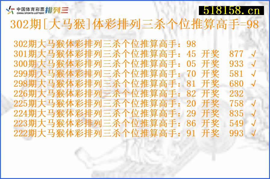 302期[大马猴]体彩排列三杀个位推算高手=98