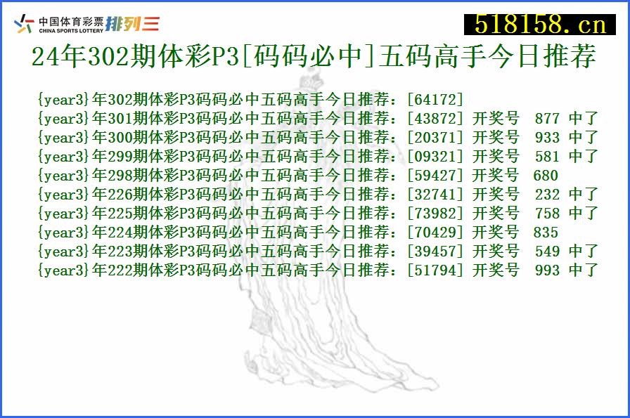 24年302期体彩P3[码码必中]五码高手今日推荐