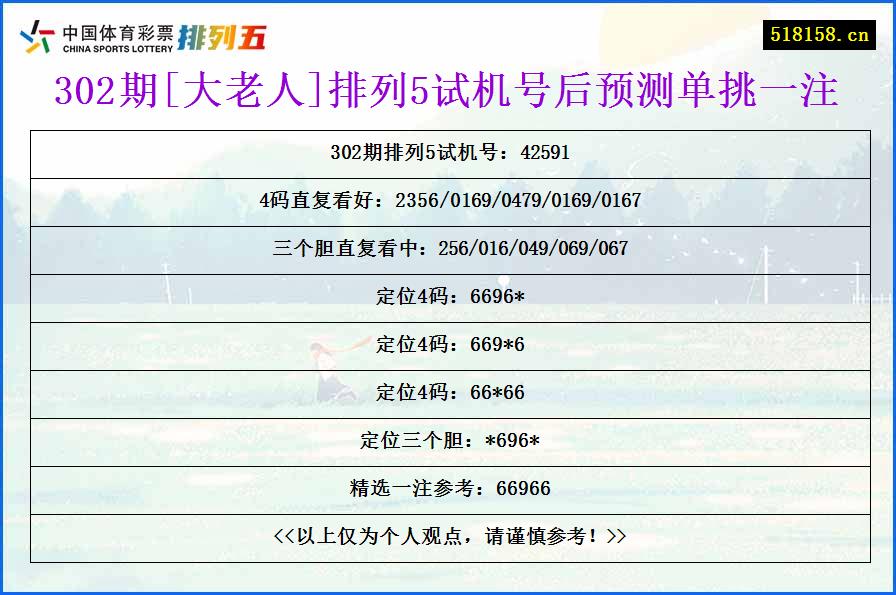 302期[大老人]排列5试机号后预测单挑一注