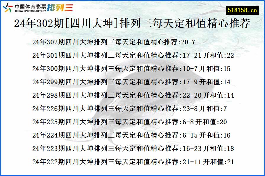 24年302期[四川大坤]排列三每天定和值精心推荐