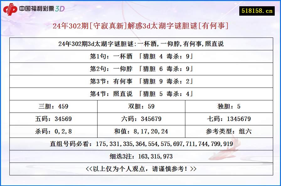 24年302期[守寂真新]解惑3d太湖字谜胆谜[有何事]