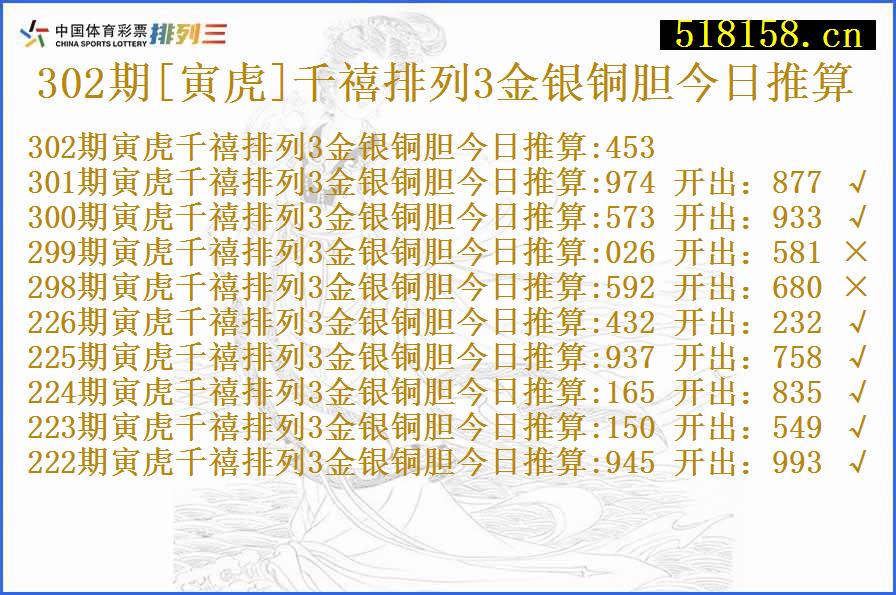 302期[寅虎]千禧排列3金银铜胆今日推算