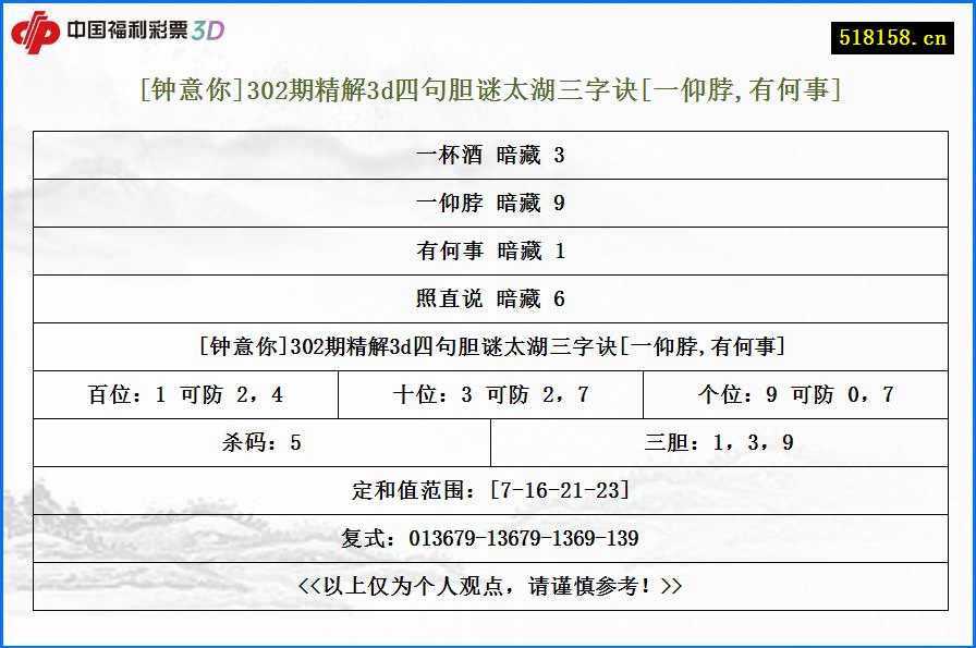 [钟意你]302期精解3d四句胆谜太湖三字诀[一仰脖,有何事]