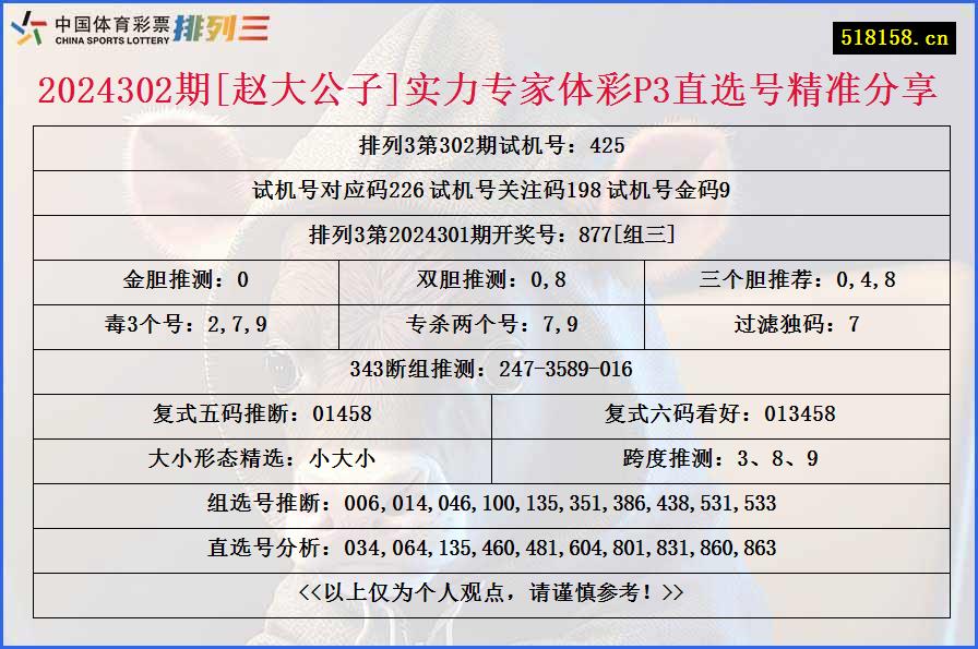 2024302期[赵大公子]实力专家体彩P3直选号精准分享