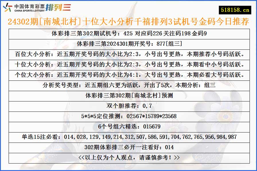 24302期[南城北村]十位大小分析千禧排列3试机号金码今日推荐