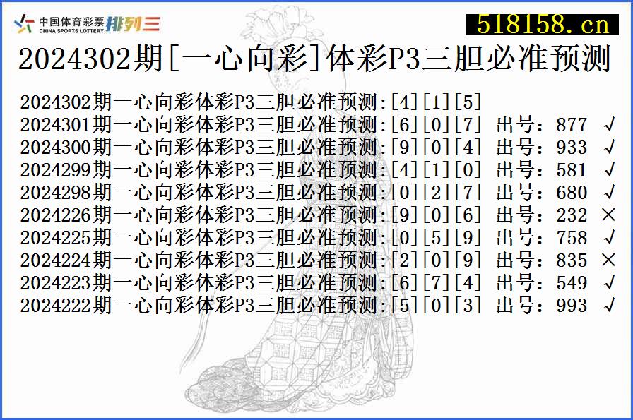 2024302期[一心向彩]体彩P3三胆必准预测