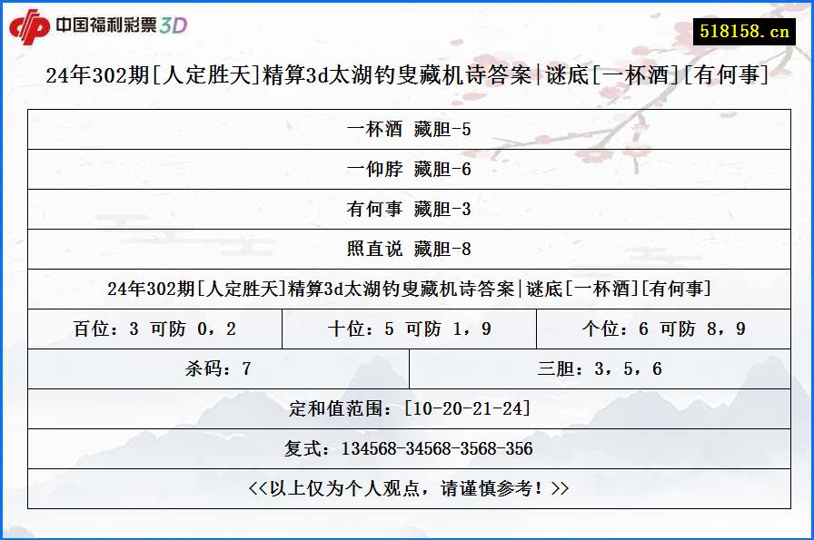 24年302期[人定胜天]精算3d太湖钓叟藏机诗答案|谜底[一杯酒][有何事]