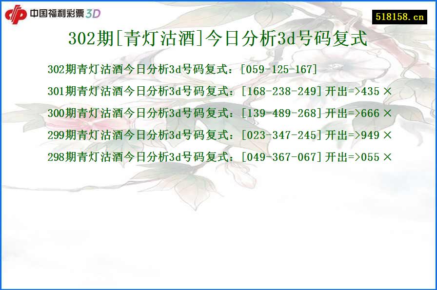 302期[青灯沽酒]今日分析3d号码复式