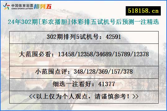 24年302期[彩农播胆]体彩排五试机号后预测一注精选