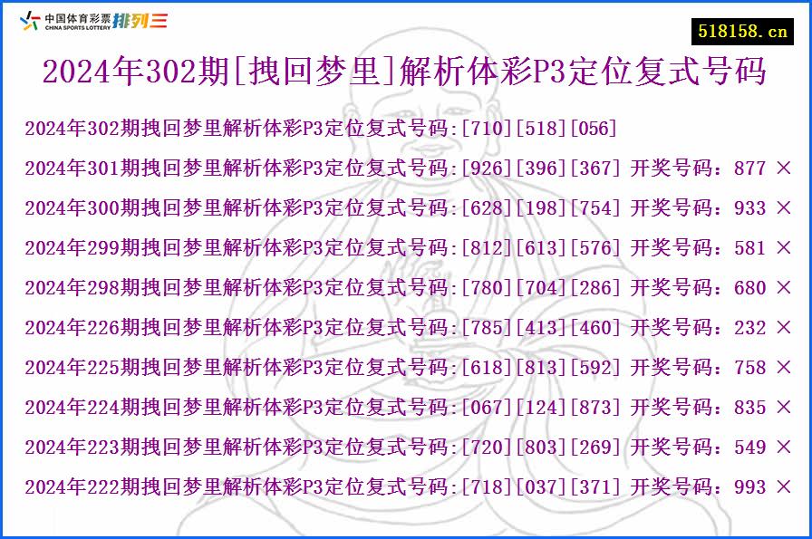 2024年302期[拽回梦里]解析体彩P3定位复式号码