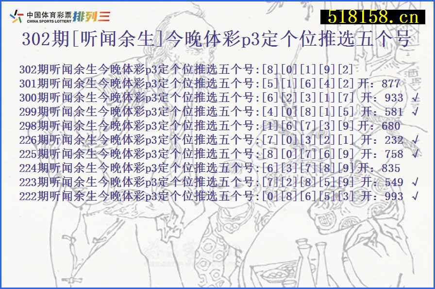 302期[听闻余生]今晚体彩p3定个位推选五个号