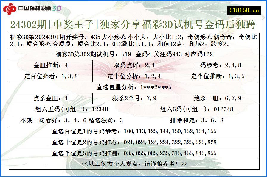 24302期[中奖王子]独家分享福彩3D试机号金码后独跨