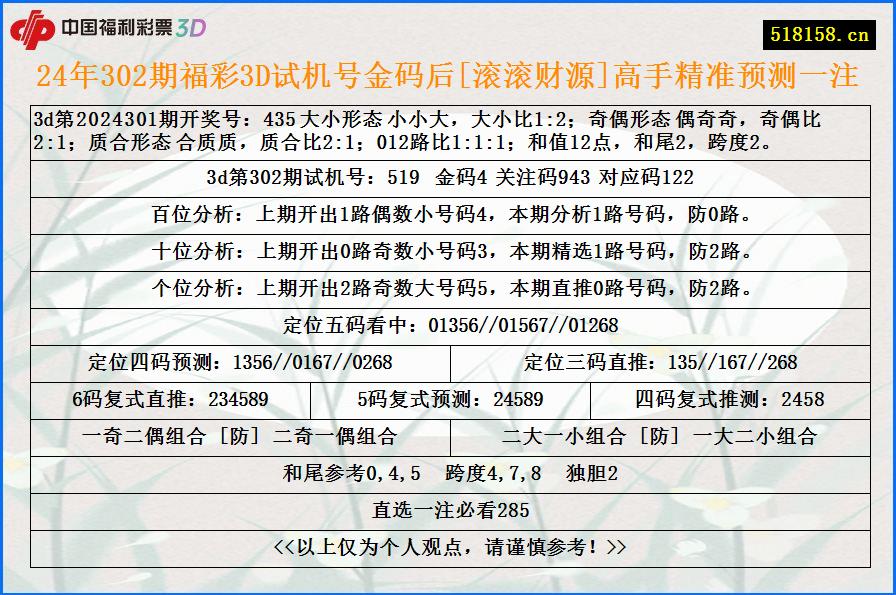 24年302期福彩3D试机号金码后[滚滚财源]高手精准预测一注