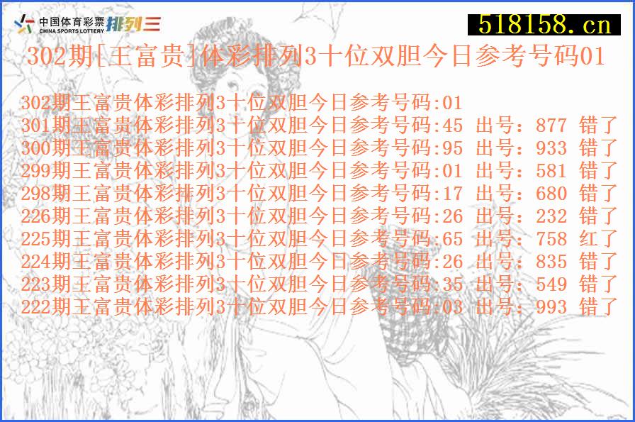 302期[王富贵]体彩排列3十位双胆今日参考号码01