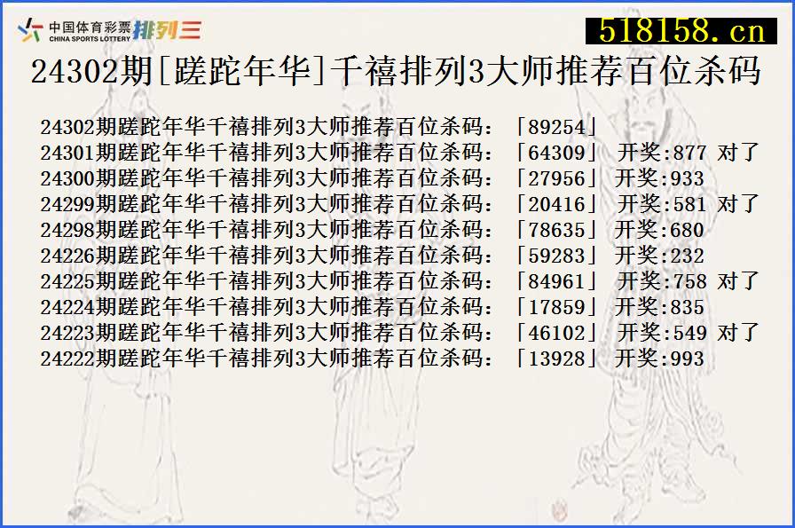 24302期[蹉跎年华]千禧排列3大师推荐百位杀码