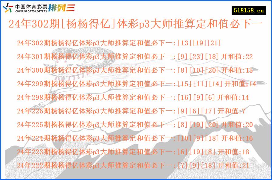 24年302期[杨杨得亿]体彩p3大师推算定和值必下一