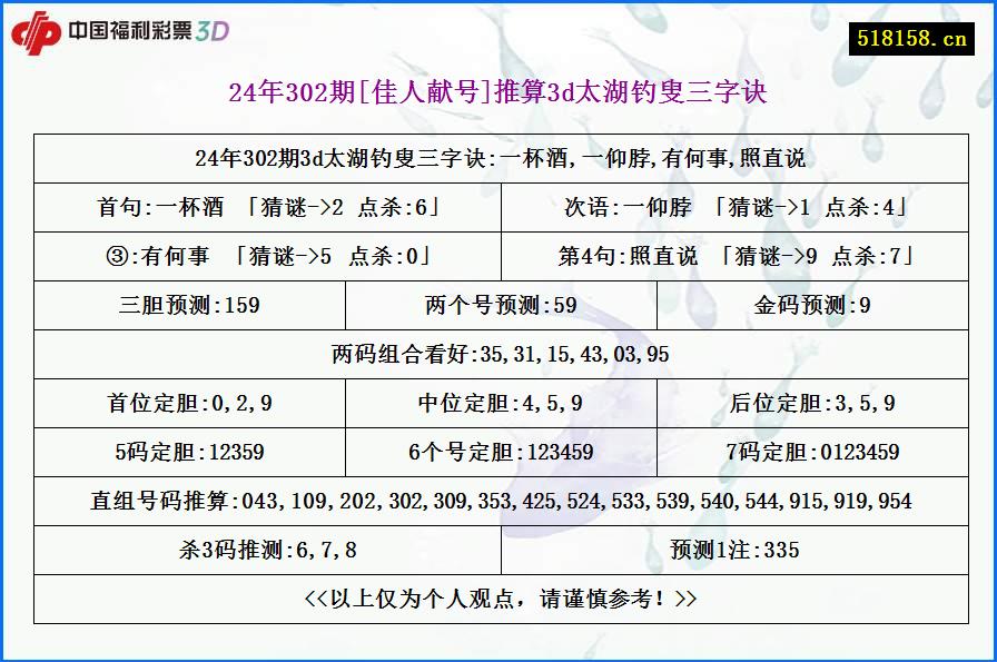 24年302期[佳人献号]推算3d太湖钓叟三字诀