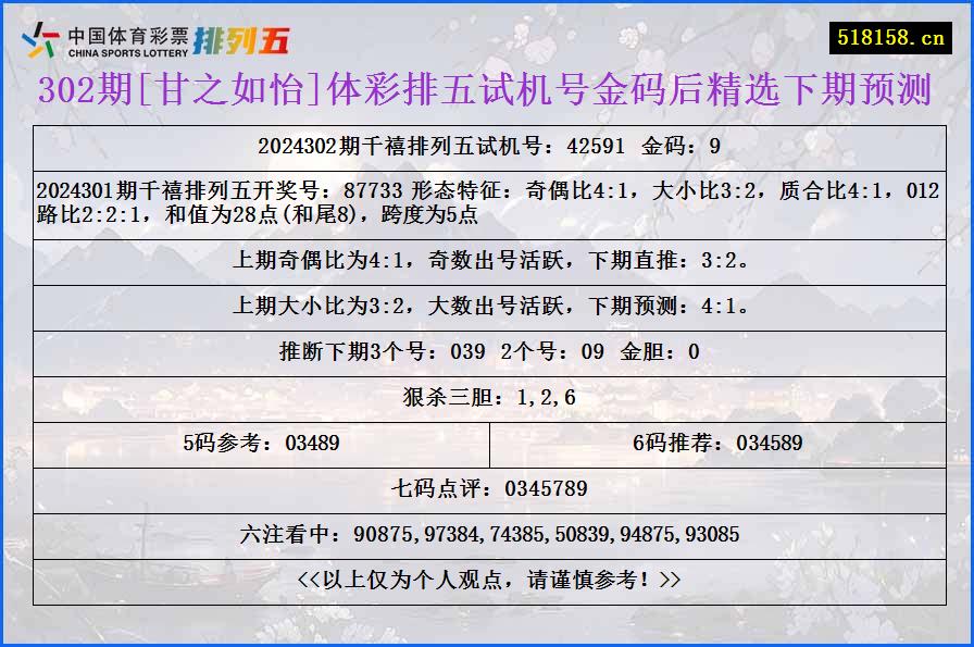 302期[甘之如怡]体彩排五试机号金码后精选下期预测