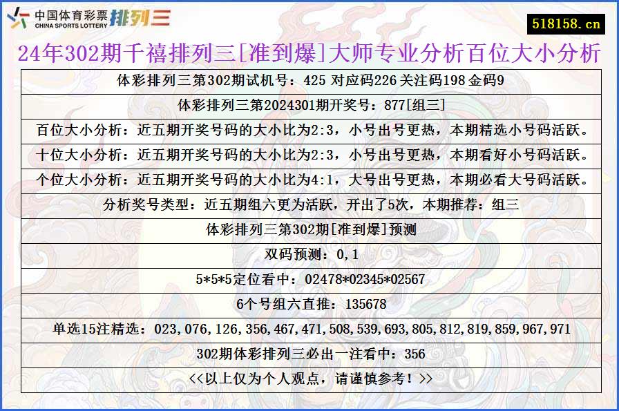 24年302期千禧排列三[准到爆]大师专业分析百位大小分析