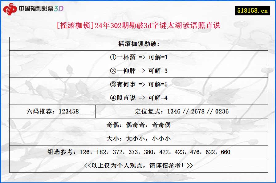 [摇滚枷锁]24年302期勘破3d字谜太湖谚语照直说