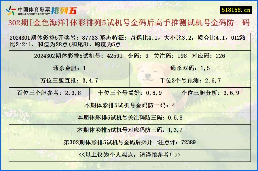 302期[金色海洋]体彩排列5试机号金码后高手推测试机号金码防一码