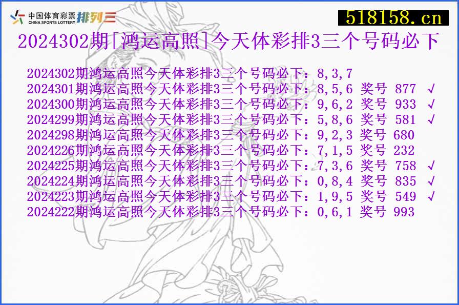 2024302期[鸿运高照]今天体彩排3三个号码必下