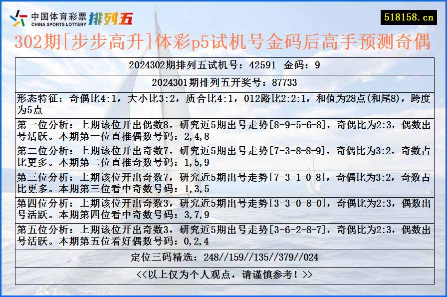 302期[步步高升]体彩p5试机号金码后高手预测奇偶