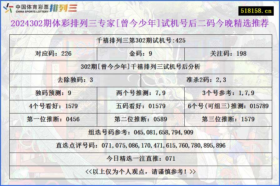 2024302期体彩排列三专家[曾今少年]试机号后二码今晚精选推荐