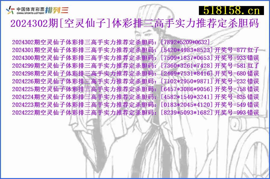 2024302期[空灵仙子]体彩排三高手实力推荐定杀胆码