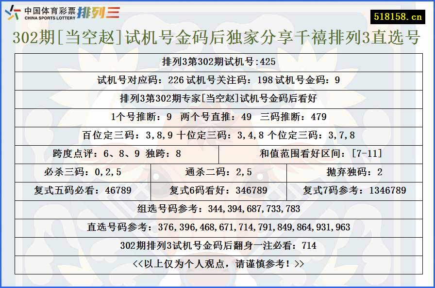 302期[当空赵]试机号金码后独家分享千禧排列3直选号