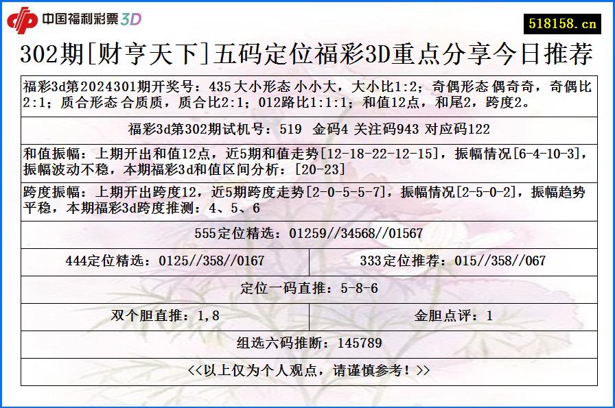 302期[财亨天下]五码定位福彩3D重点分享今日推荐