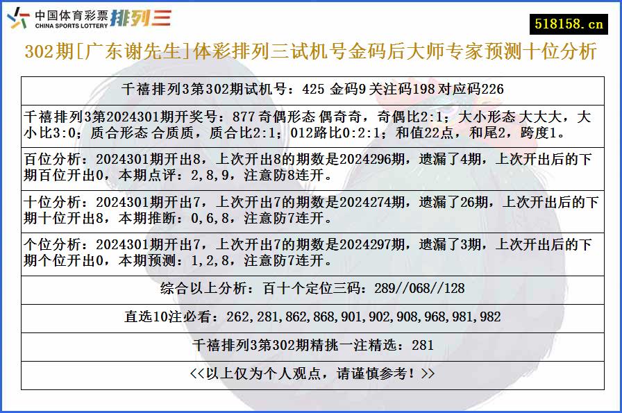 302期[广东谢先生]体彩排列三试机号金码后大师专家预测十位分析