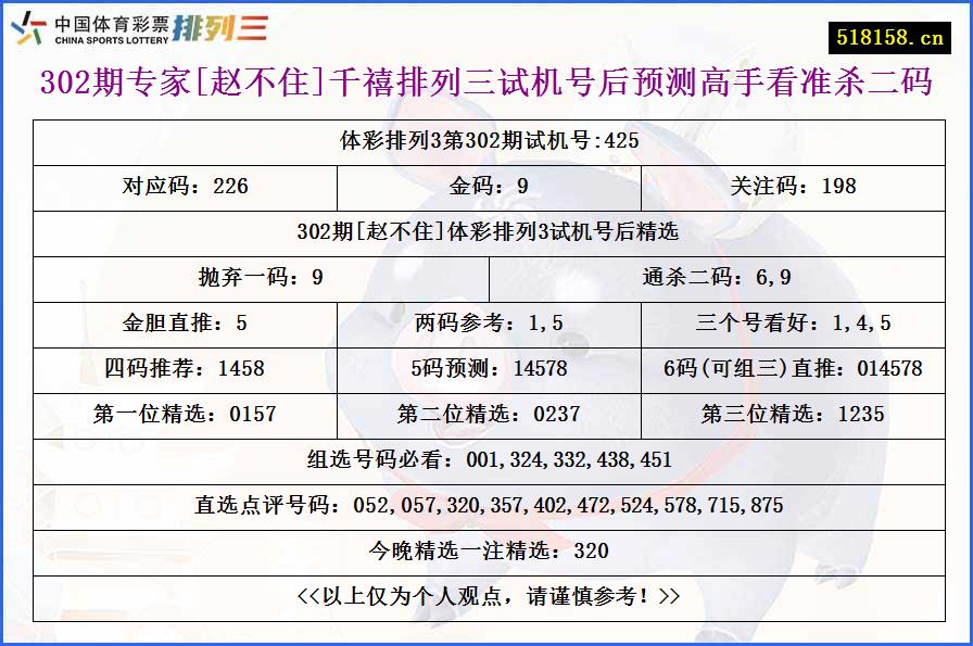 302期专家[赵不住]千禧排列三试机号后预测高手看准杀二码