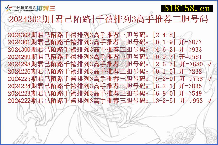 2024302期[君已陌路]千禧排列3高手推荐三胆号码