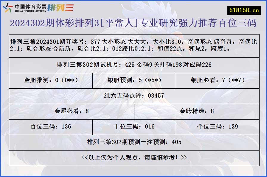 2024302期体彩排列3[平常人]专业研究强力推荐百位三码