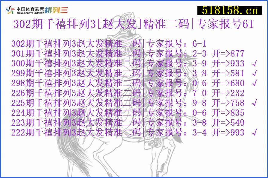 302期千禧排列3[赵大发]精准二码|专家报号61