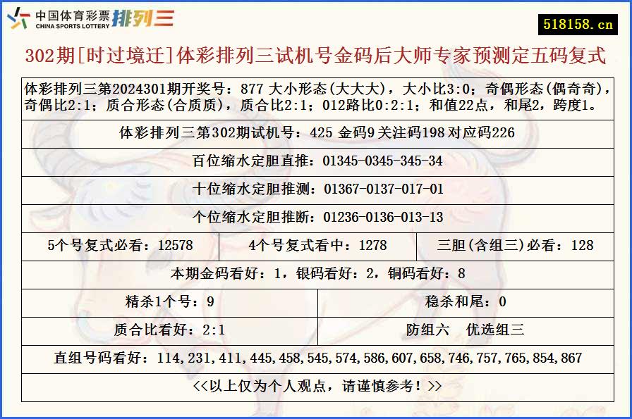 302期[时过境迁]体彩排列三试机号金码后大师专家预测定五码复式