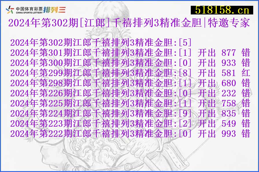 2024年第302期[江郎]千禧排列3精准金胆|特邀专家