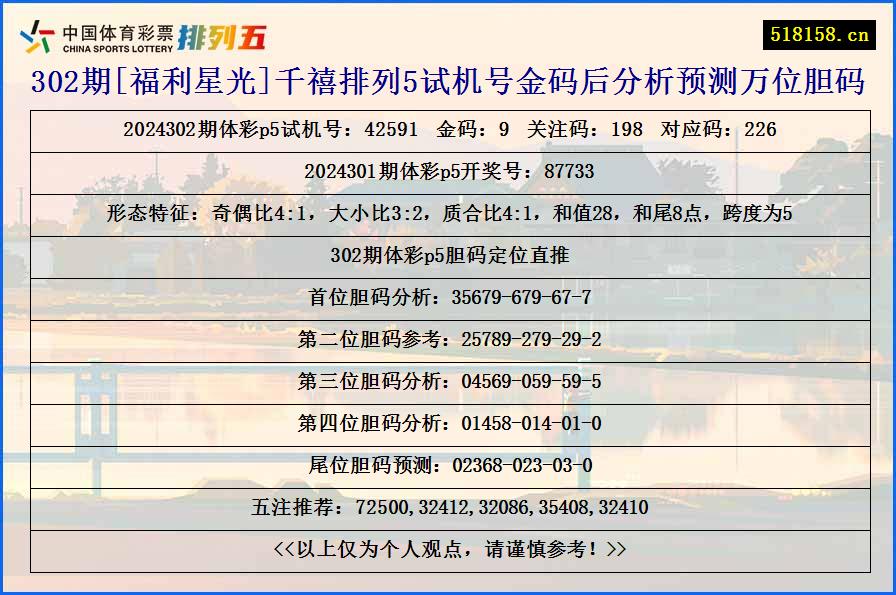 302期[福利星光]千禧排列5试机号金码后分析预测万位胆码