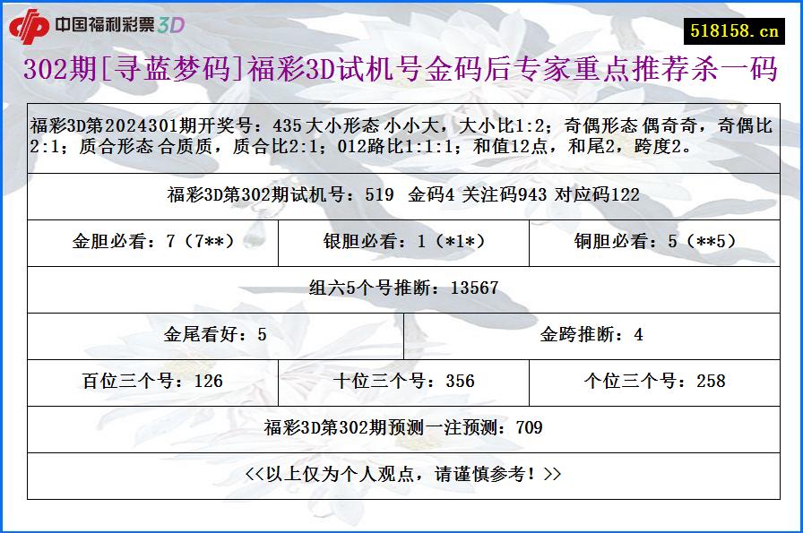 302期[寻蓝梦码]福彩3D试机号金码后专家重点推荐杀一码