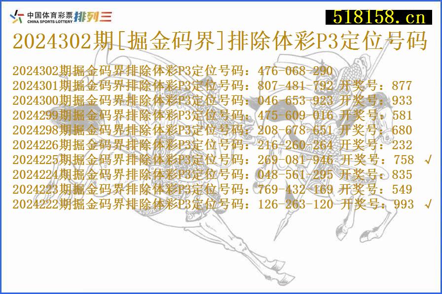 2024302期[掘金码界]排除体彩P3定位号码