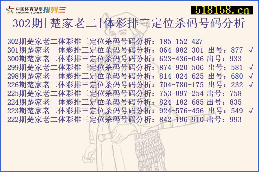 302期[楚家老二]体彩排三定位杀码号码分析