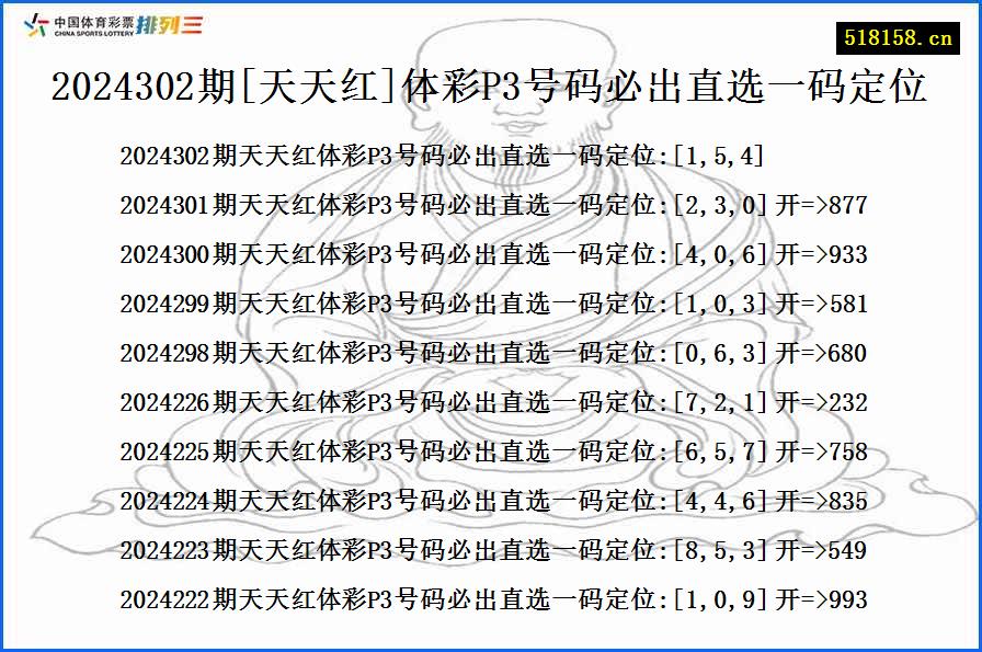 2024302期[天天红]体彩P3号码必出直选一码定位