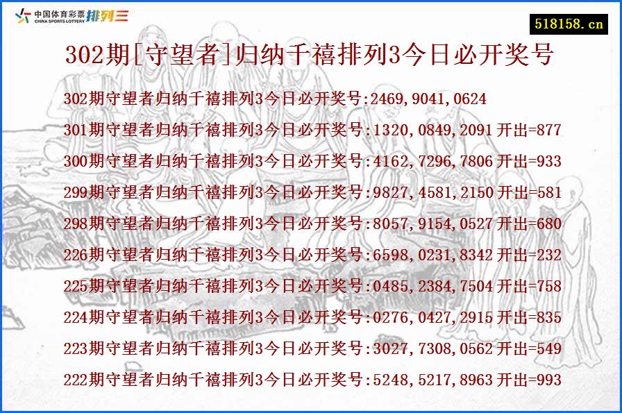 302期[守望者]归纳千禧排列3今日必开奖号