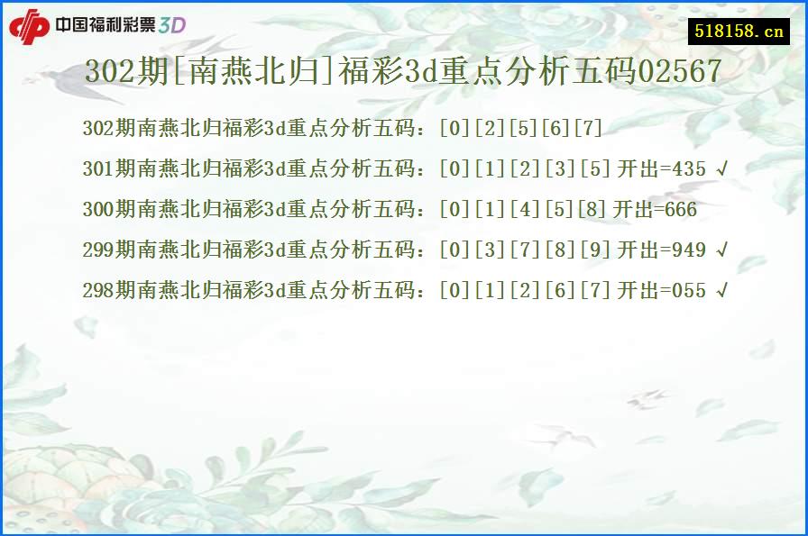 302期[南燕北归]福彩3d重点分析五码02567