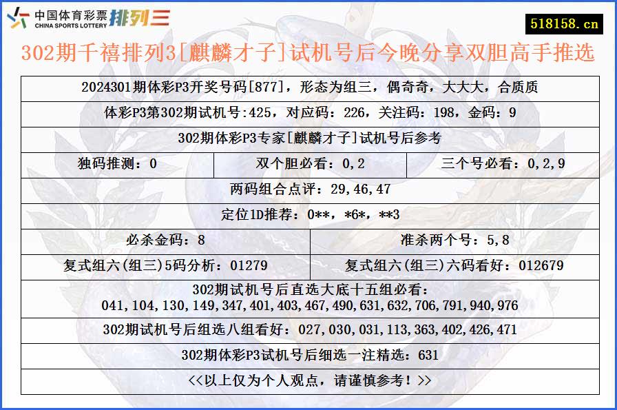 302期千禧排列3[麒麟才子]试机号后今晚分享双胆高手推选