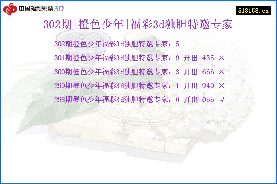 302期[橙色少年]福彩3d独胆特邀专家