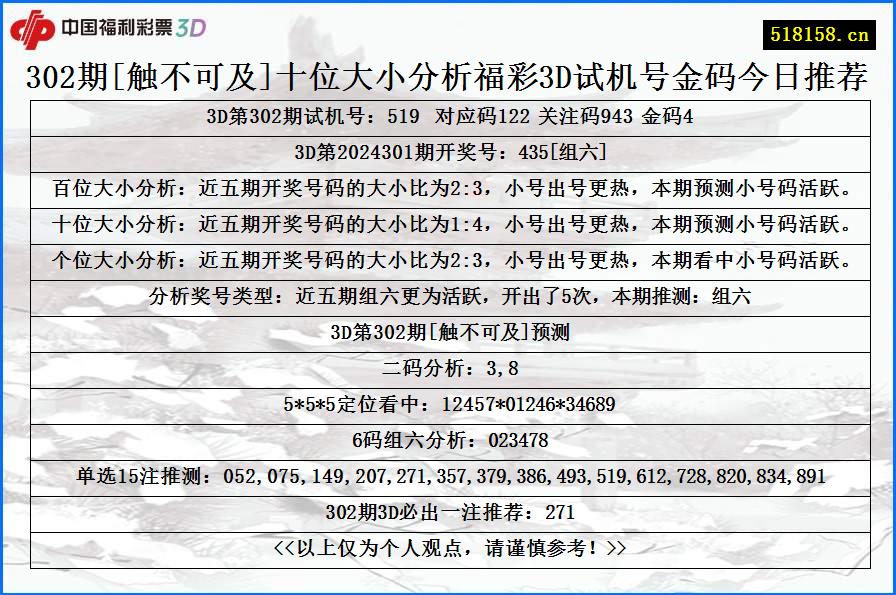 302期[触不可及]十位大小分析福彩3D试机号金码今日推荐