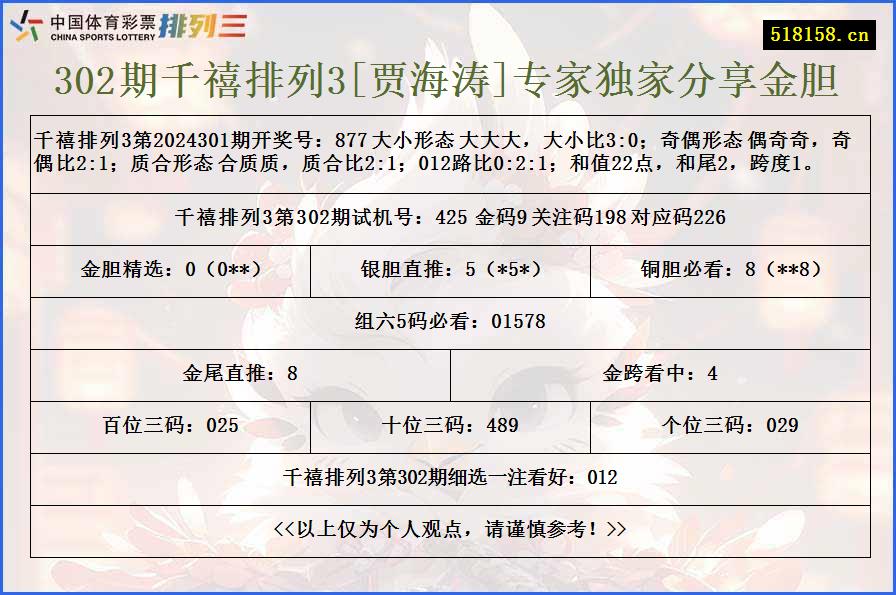 302期千禧排列3[贾海涛]专家独家分享金胆