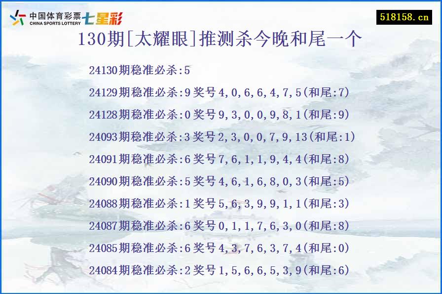 130期[太耀眼]推测杀今晚和尾一个